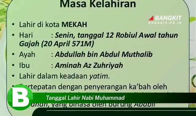 Intip Hal Tentang Tanggal Lahir Nabi Muhammad yang Bikin Kamu Penasaran!