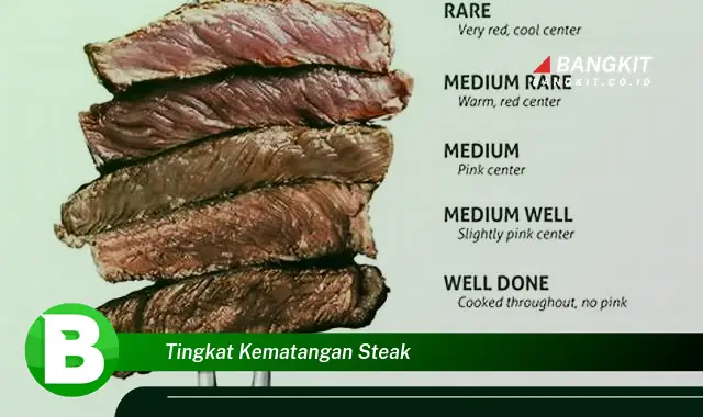 Ketahui Rahasia Tingkat Kematangan Steak yang Bikin Kamu Penasaran