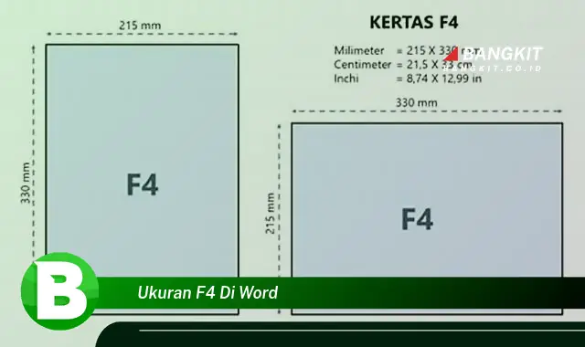 Ketahui Ukuran F4 di Word yang Jarang Diketahui