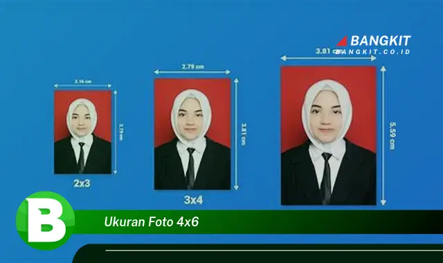 Intip Ukuran Foto 4x6 yang Wajib Kamu Tahu