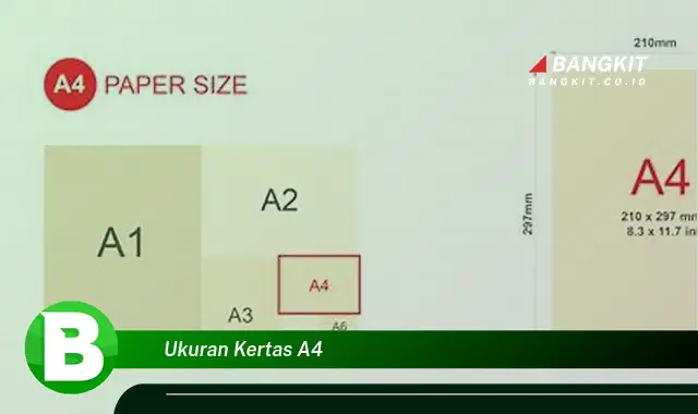 Ketahui Rahasia Ukuran Kertas A4 yang Jarang Diketahui