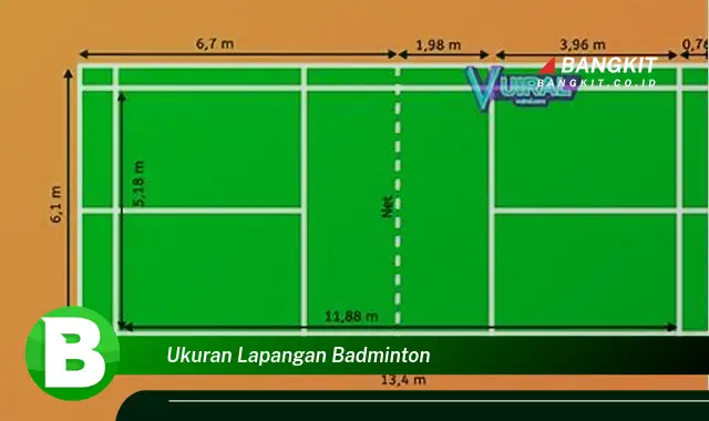 Intip Hal Tentang Ukuran Lapangan Badminton yang Bikin Kamu Penasaran