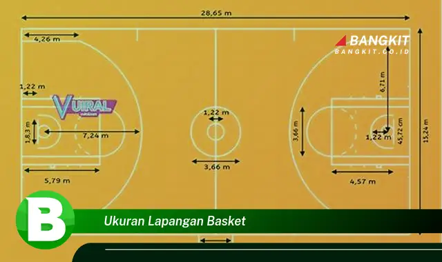 Intip Ukuran Lapangan Basket yang Bikin Kamu Penasaran