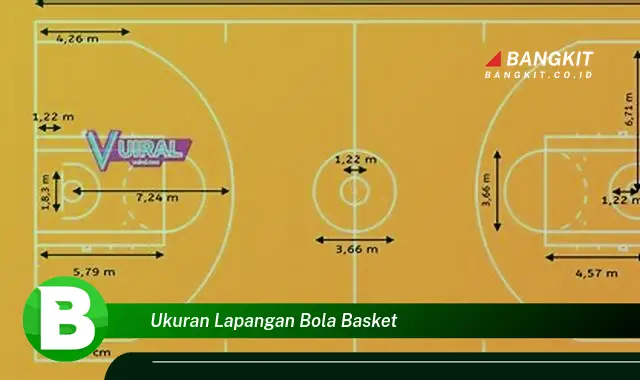 Ketahui Rahasia Ukuran Lapangan Bola Basket yang Jarang Diketahui