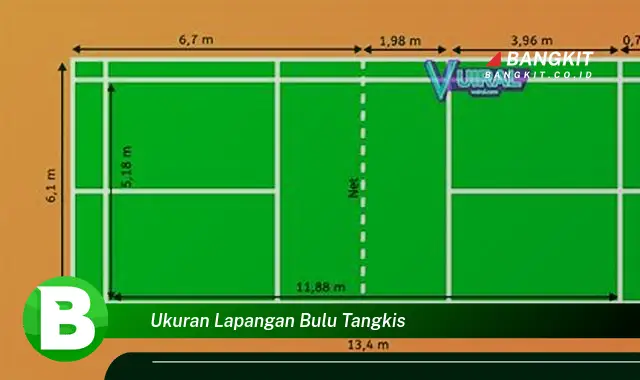 Intip Ukuran Lapangan Bulu Tangkis yang Bikin Kamu Penasaran