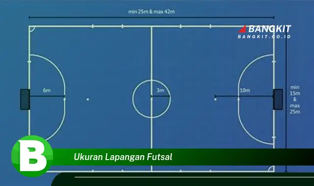 Intip Ukuran Lapangan Futsal yang Bikin Kamu Penasaran!