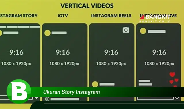 Intip Ukuran dan Rahasia Story Instagram yang Wajib Kamu Tahu