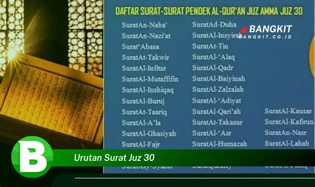 Ketahui Urutan Surat Juz 30 yang Jarang Diketahui