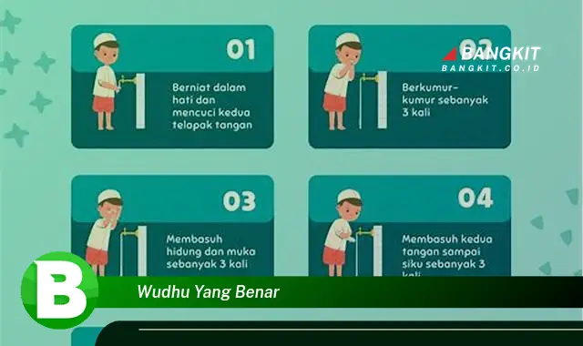 Intip Rahasia Wudhu yang Benar yang Jarang Diketahui