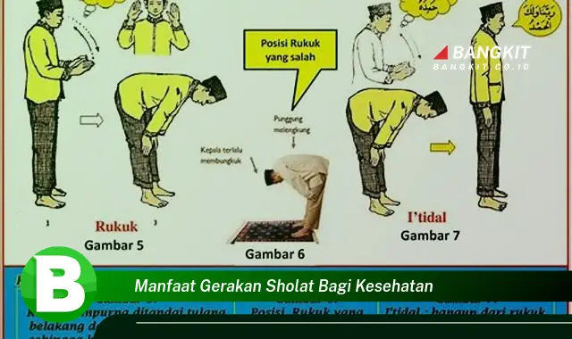 Intip Manfaat Gerakan Salat bagi Kesehatan yang Bikin Kamu Penasaran