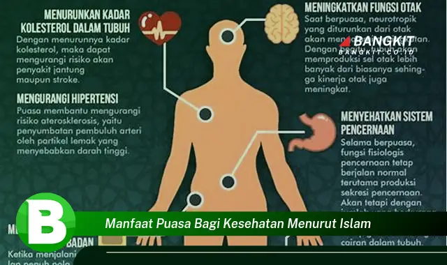 Temukan Manfaat Puasa Bagi Kesehatan yang Wajib Kamu Intip