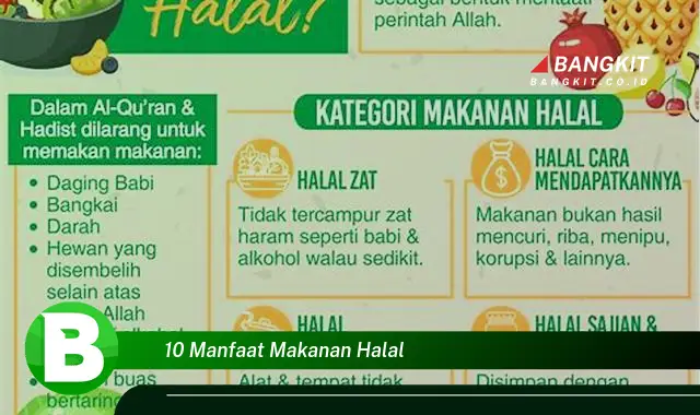 Temukan 10 Manfaat Makanan Halal yang Bikin Kamu Penasaran