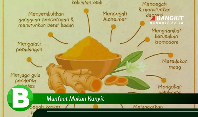 Temukan Manfaat Makan Kunyit yang Wajib Kamu Tahu