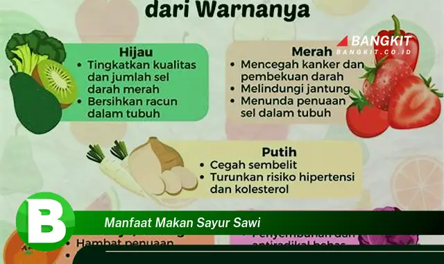 Temukan Manfaat Makan Sayur Sawi yang Bikin Kamu Penasaran