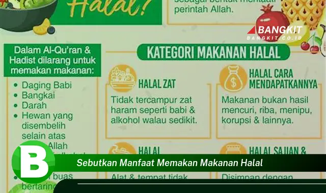 Ketahui Manfaat Memakan Makanan Halal yang Bikin Kamu Penasaran