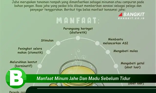 Temukan Manfaat Minum Jahe dan Madu Sebelum Tidur yang Bikin Kamu Penasaran