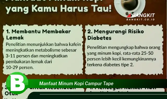 Temukan Rahasia Menakjubkan Kopi Campur Tape yang Bikin Kamu Penasaran