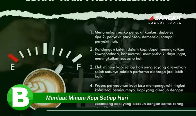 Temukan Manfaat Minum Kopi Setiap Hari yang Wajib Kamu Intip