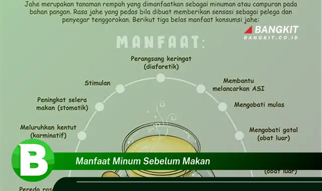 Ketahui Manfaat Minum Sebelum Makan yang Bikin Kamu Penasaran