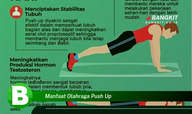 Intip Manfaat Push Up yang Wajib Kamu Tau