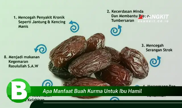 Ketahui Manfaat Buah Kurma untuk Ibu Hamil yang Bikin Kamu Penasaran