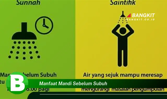 Temukan Manfaat Mandi Sebelum Subuh yang Wajib Kamu Tau