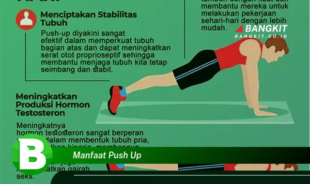 Ketahui Manfaat Push-Up yang Wajib Kamu Tau!