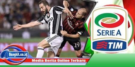 Prediksi Juventus vs AC Milan