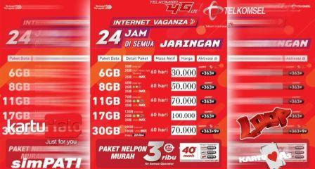 Info Harga Paket Internet Vaganza Telkomsel Murah 2018