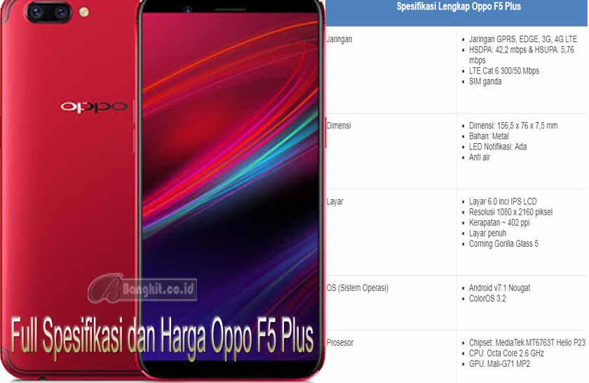 Harga Oppo F5 Plus Full Spesifikasi Layar 6.0 inci Kamera Selfie 20MP