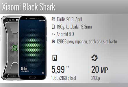 Fitur Unggulan Xiaomi Black Shark