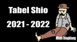 Shio dan arti mimpi 2021