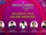 Infotainment Award 2017, nominasi Infotainment Award 2017, daftar nominasi Infotainment Award 2017 Infotainment Award 2017, nominasi Infotainment Award 2017, daftar nominasi Infotainment Award 2017