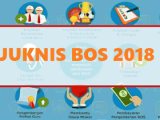 Juknis Bos 2018 Untuk SD, SMP, SMA, SMK Juknis Bos 2018 Untuk SD, SMP, SMA, SMK