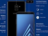 Samsung Galaxy A8 dan A8 Plus
