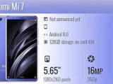 Spesifikasi Xiaomi Mi 7 Spesifikasi Xiaomi Mi 7